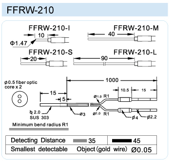 FFRW-210