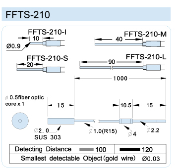 FFTS-210