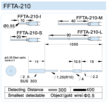 FFTA-210