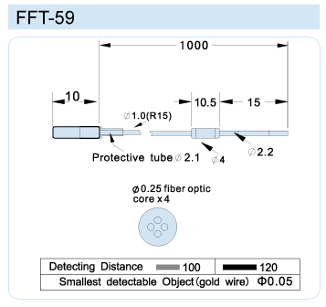 FFT-59