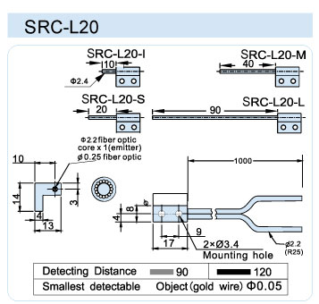 FFRC-L20