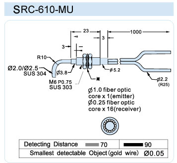 FFRC-610-MU