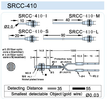 FFRCC-410
