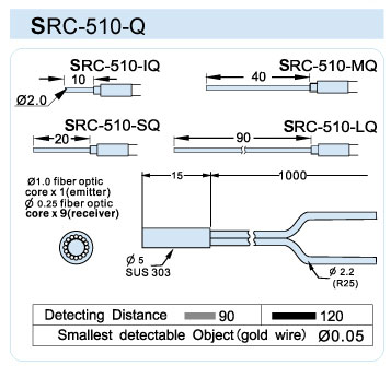 FFRC-510-Q