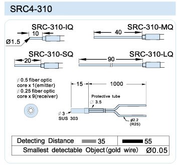 FFRC-310-Q