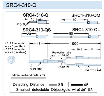 FFRC-310-Q