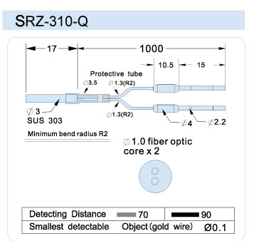 FFRZ-310-Q