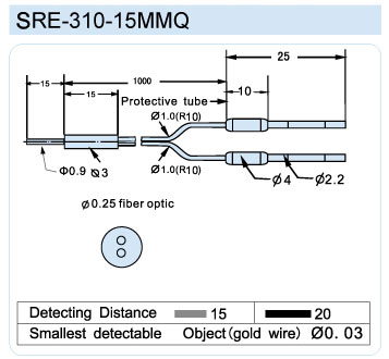 FFRE-D33