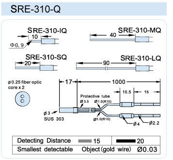 FFRE-310-Q