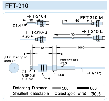 FFT-310