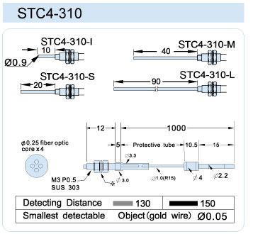 FFTC4-310