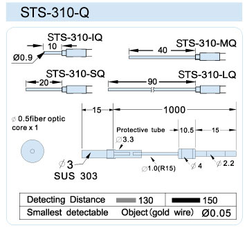 FFTS-310-Q