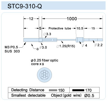 FFTC9-310-Q