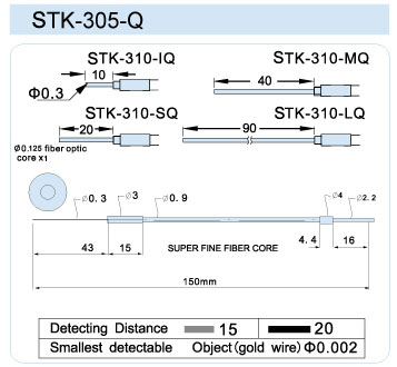 FFTK-305-Q