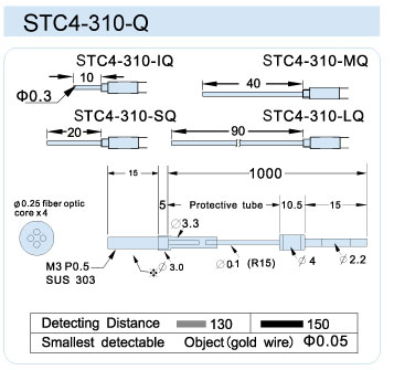 FFTC4-310-Q