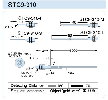 FFTC9-310