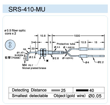 FFRS-410-MU