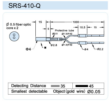 FFRS-410-Q