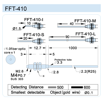 FFT-410