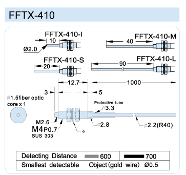 FFTX-410