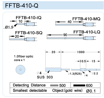 FFTB-410-Q