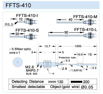 FFTS-410