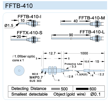 FFTB-410