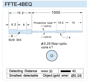 FFTE-4BEQ