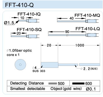 FFT-410-Q