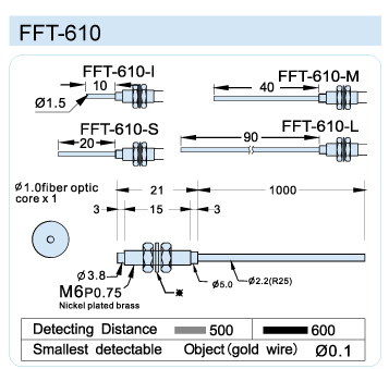 FFT-610