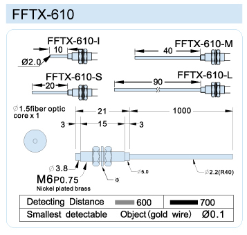 FFTX-610