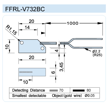 FFRL-V732BC