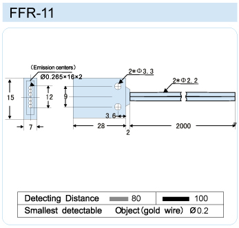 FFR-11