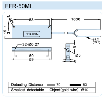FFR-50ML
