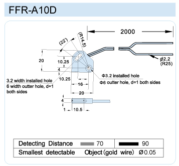 FFR-A10D