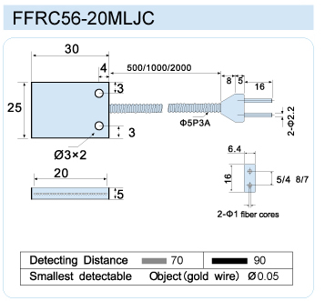 FFRC56-20MLJC