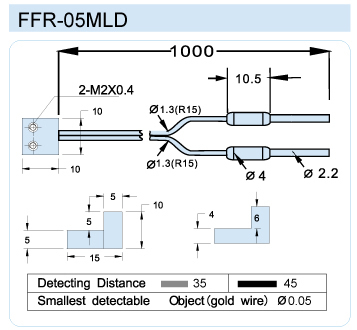 FFR-05MLD