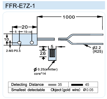 FFR-E7Z-1