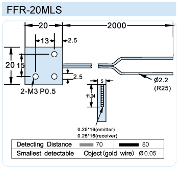 FFR-20MLS