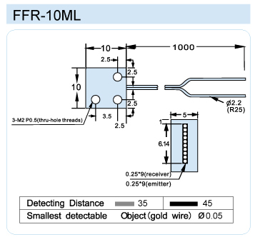 FFR-10ML