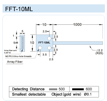 FFT-10ML