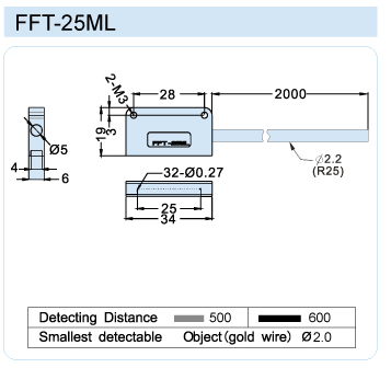 FFT-25ML