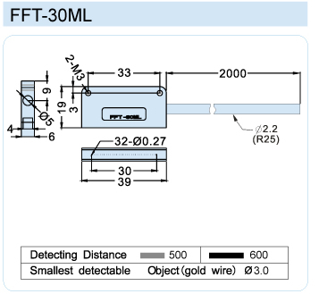 FFT-30ML