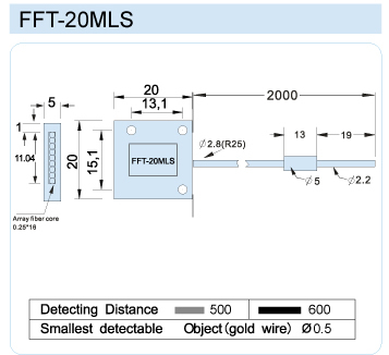 FFT-20MLS