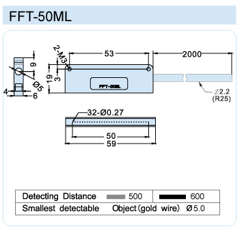 FFT-50ML