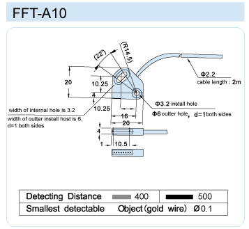 FFT-A10