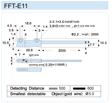 FFT-E11