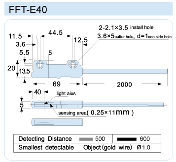 FFT-E40