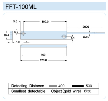 FFT-100ML