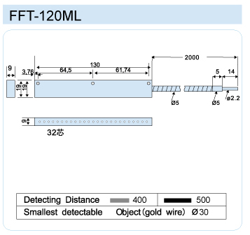 FFT-120ML